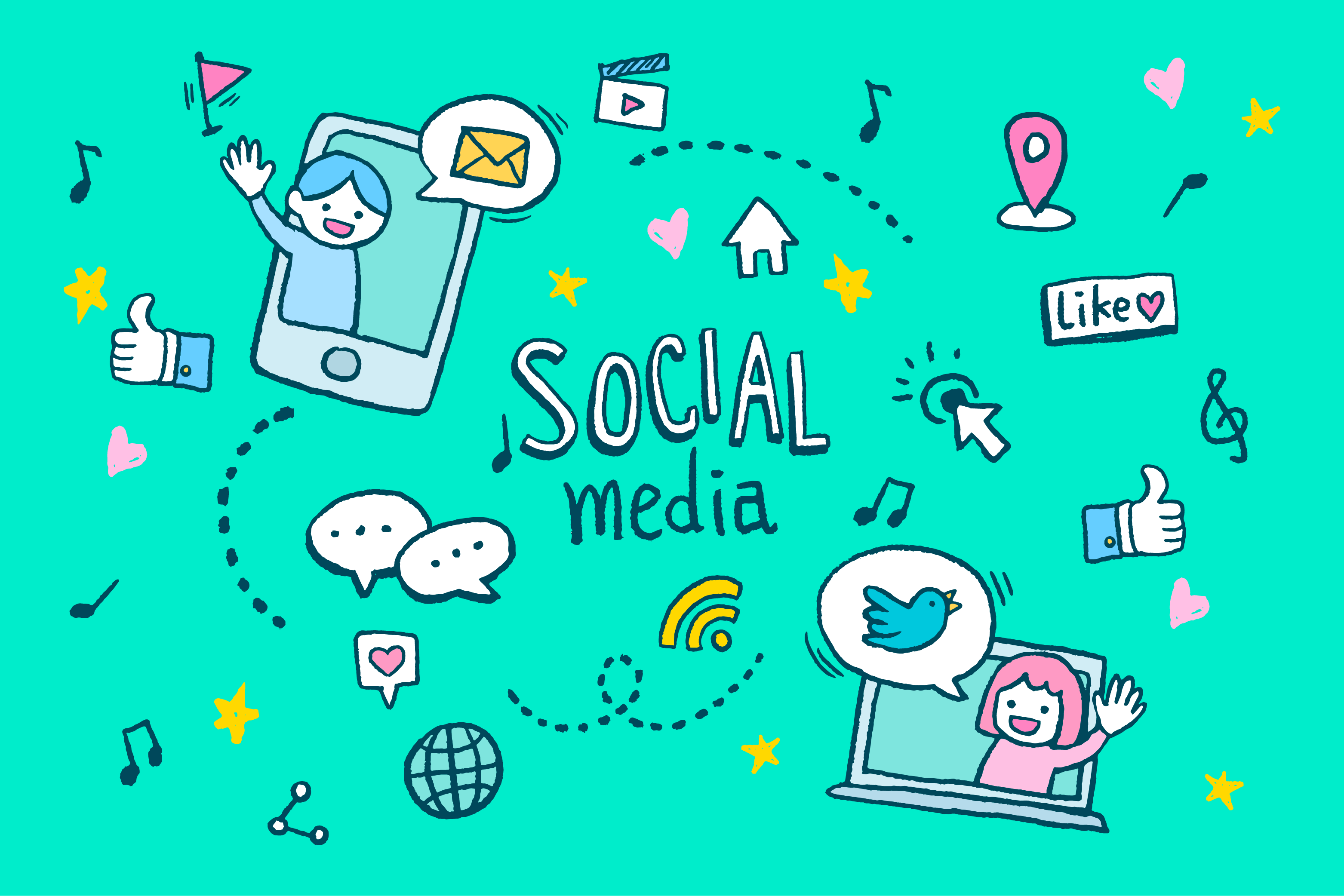 sosocontent features