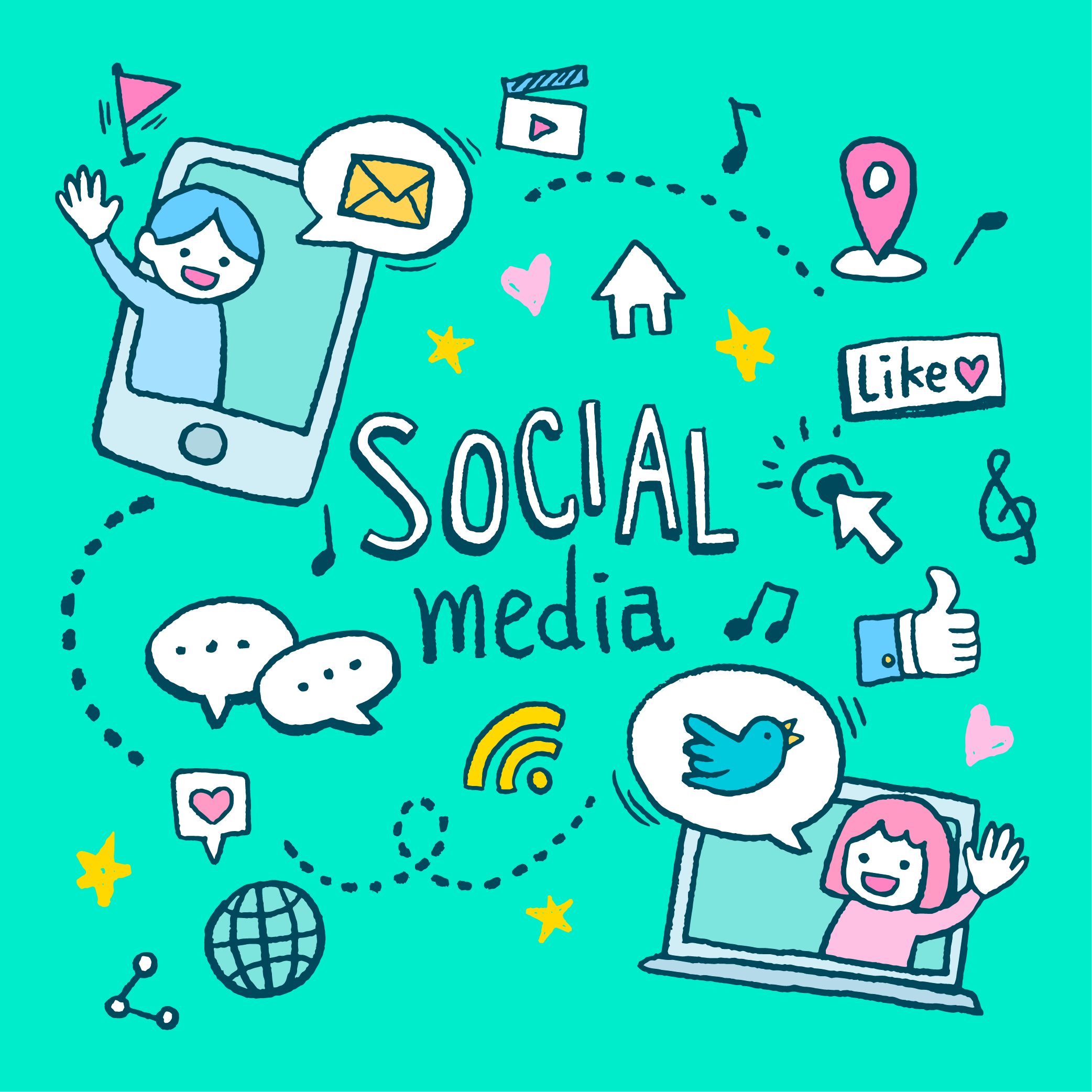 sosocontent features